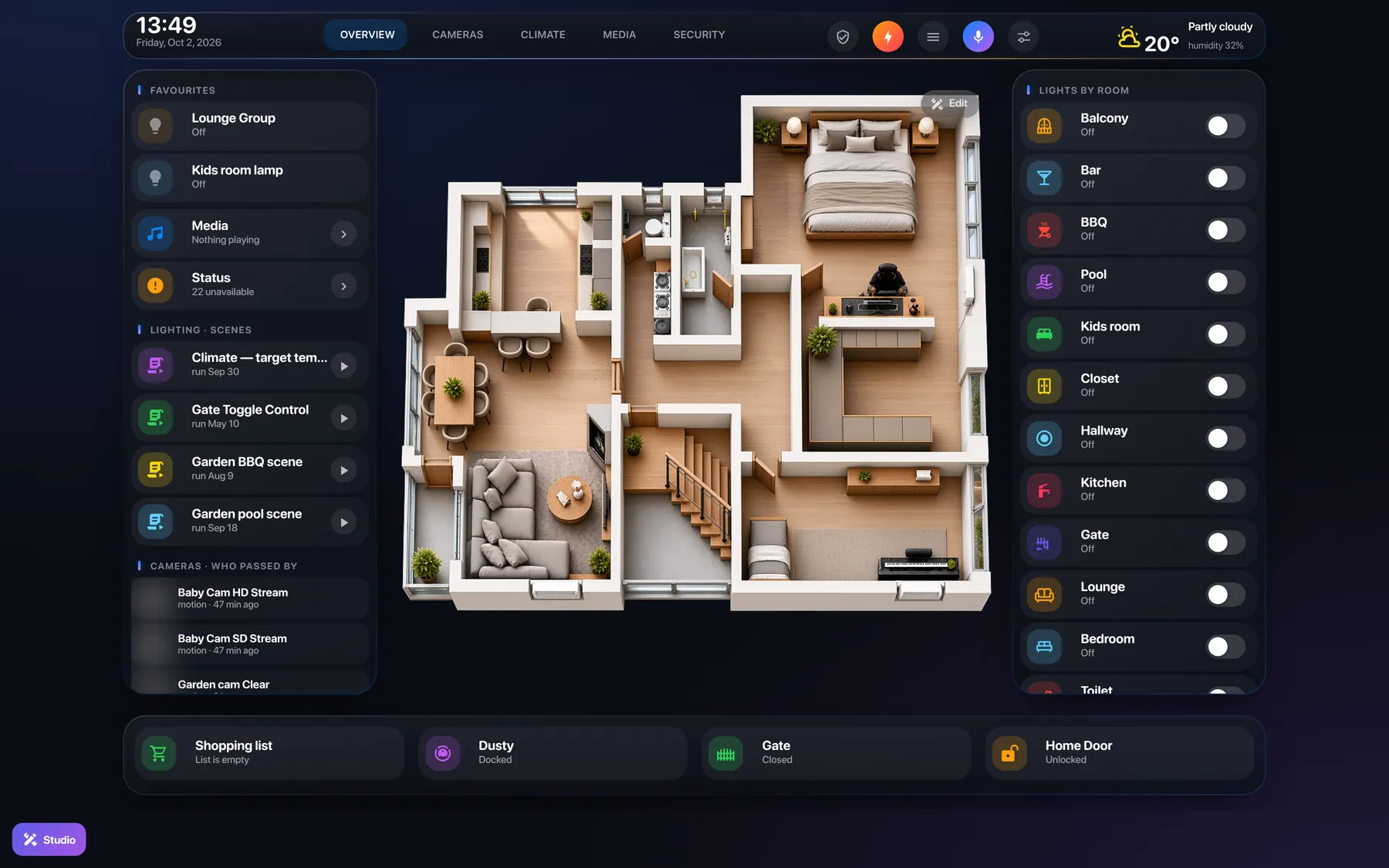 A dashboard made by Mega Dashboard: top bar, favourites, scenes, a 3D floor plan and lights by room