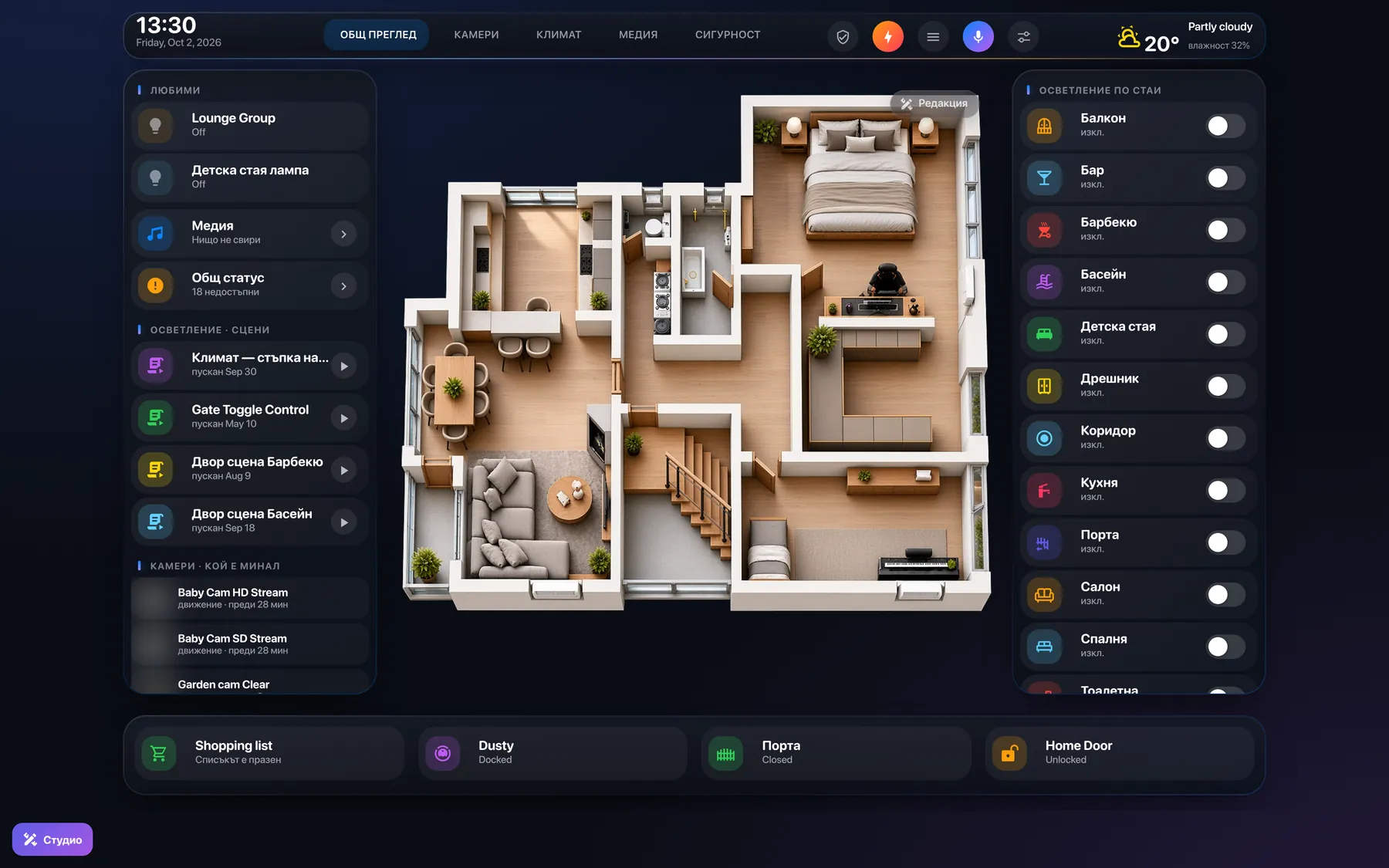 Табло от Mega Dashboard: горно меню, любими, сцени, 3D план на дома и лампи по стаи